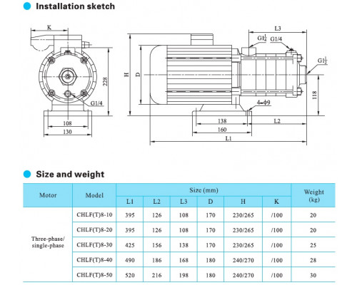 pump CHLFT8-30 LSWPC horizontal multistage centrifugal