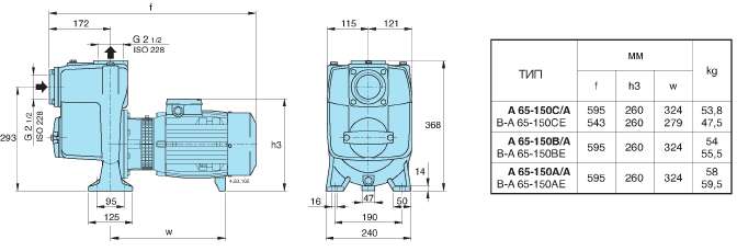 calpeda A65-150B/B pump dimensions