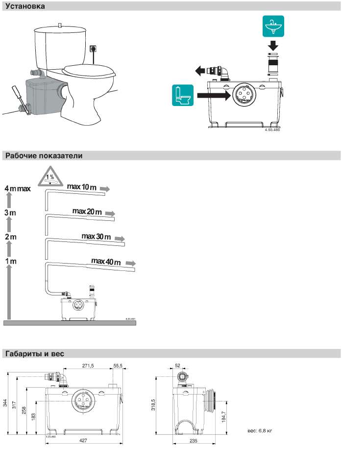 calpeda GEOTRIT pump dimensions