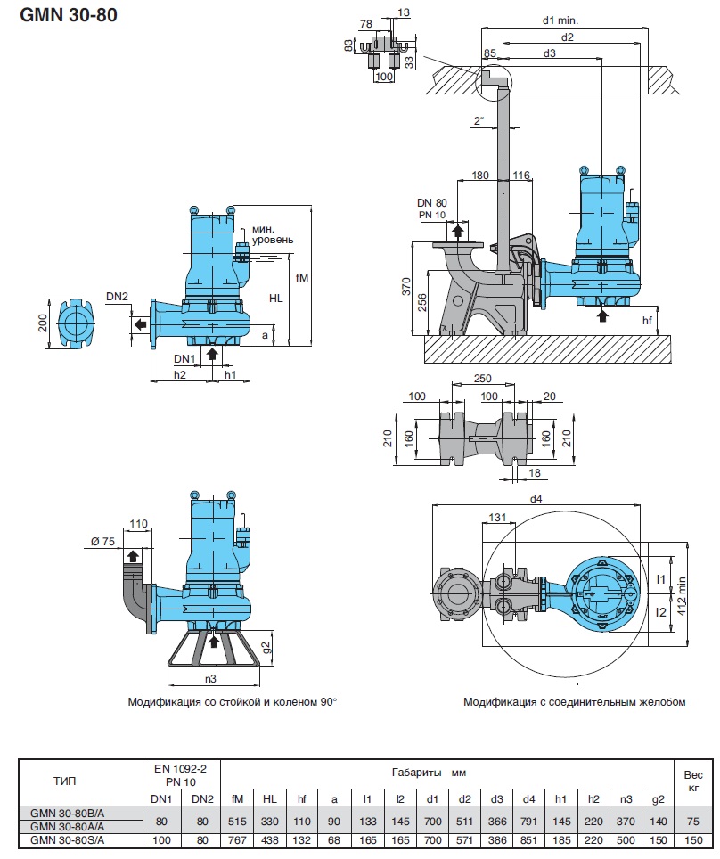 calpeda GMN 30-80B pump dimensions