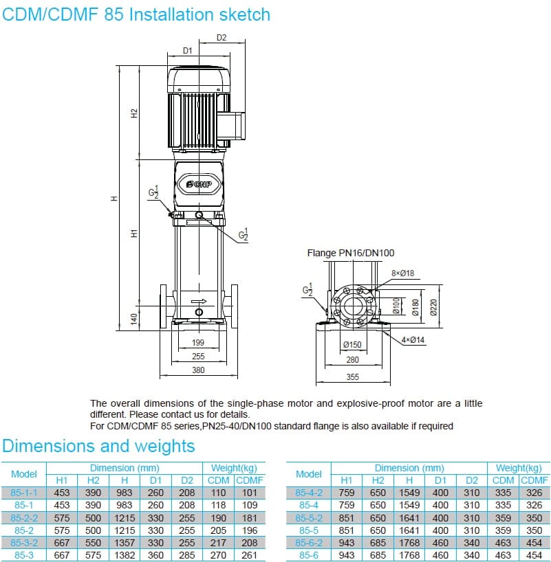  размеры  насоса cnp CDMF85-5-2 FSWSC 
