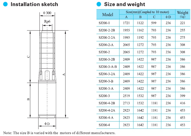  розміри насоса SJ200-2-2ASWSP10S 