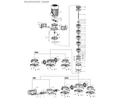 CVA150-3 mehrstufige Vertikalpumpe