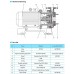 pump SZ 80-50-200SF46 horizontal single stage PTFE centrifugal pump