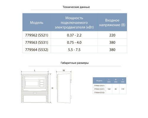 Пульт управління 380В 5.5-7.5кВт+датчик рівня AQUATICA S532 (779564)