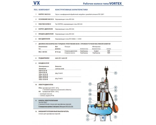 насос pedrollo VXm 20/50-10 M фекальный