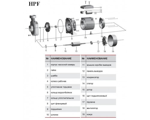 Корпус насосної камеры HPF550 (чугун) "Sprut" (A10)