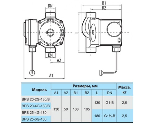Циркуляційний насос BPS25-4G-180 "NPO" + комплект гайок