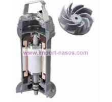 zenit pump DGG 300/4/65 F0ET2SIC TS 10 400 V