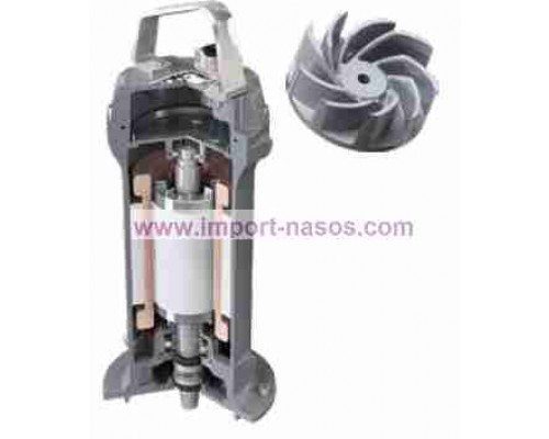 zenit pump DGG 550/4/100 G0FT2SIC TS 10 400 V