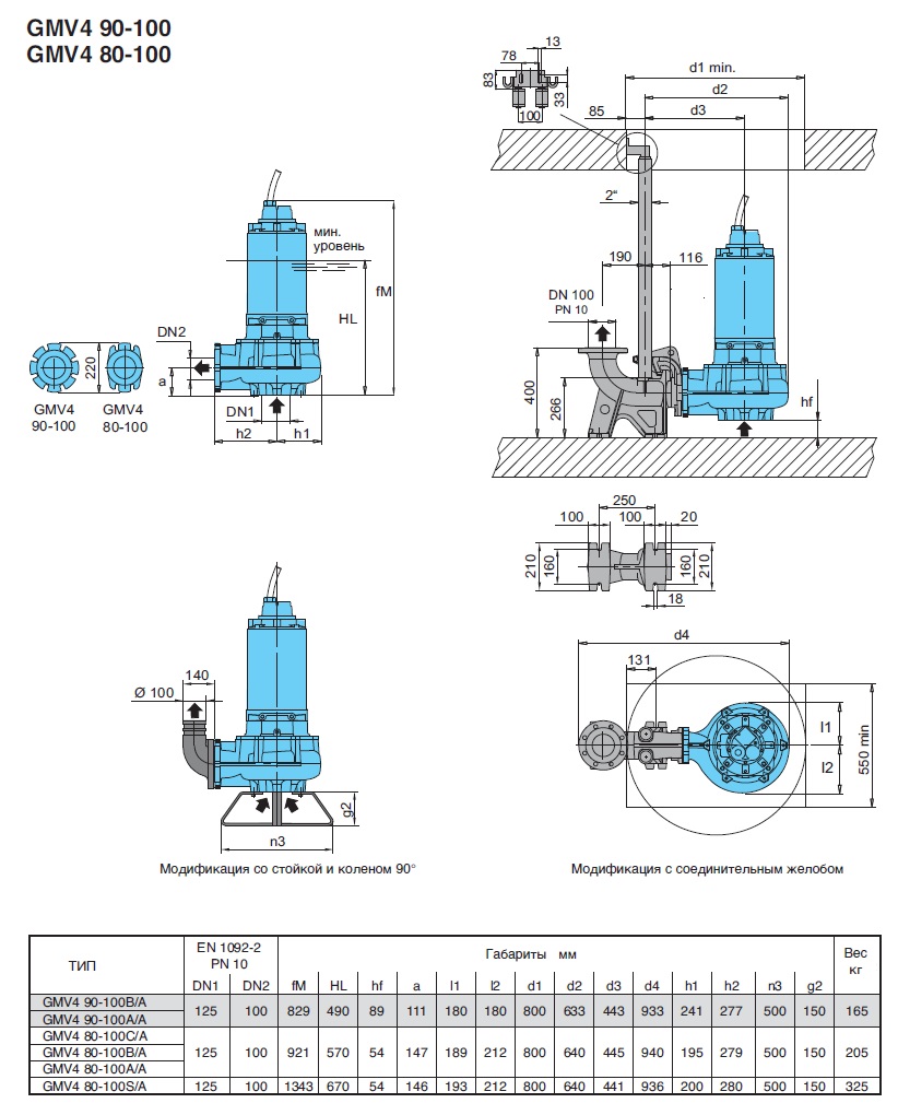 Abmessungen der Pumpe Calpeda GMV4 90-100B