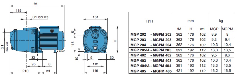 Abmessungen der Pumpe Calpeda MGP204
