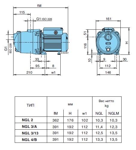 calpeda NGL2 pump dimensions