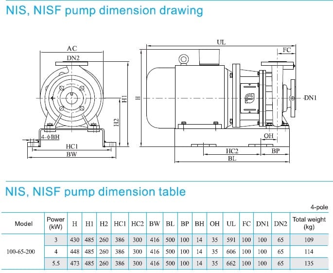  размеры  насоса cnp NISF100-65-200/3SWF консольный моноблочный центробежный насос из нержавеющей стали 