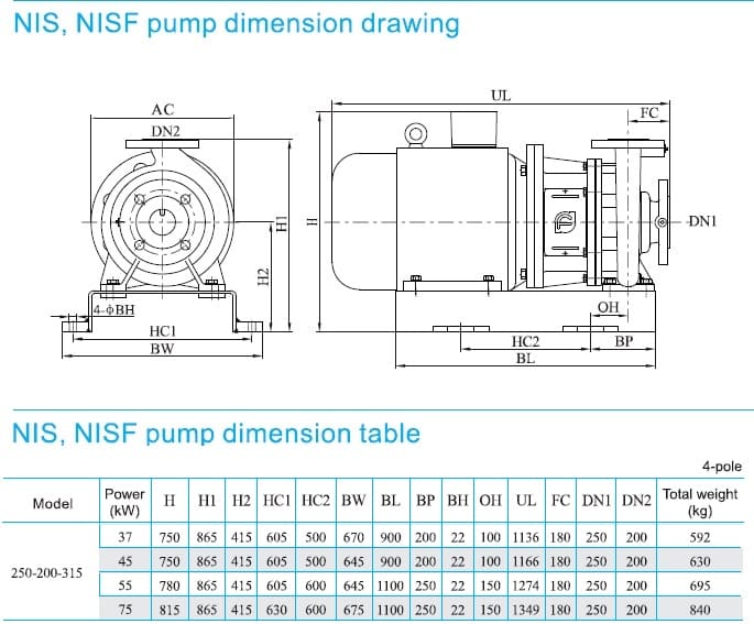  размеры  насоса cnp NISF250-200-315/37SWF консольный моноблочный центробежный насос из нержавеющей стали 