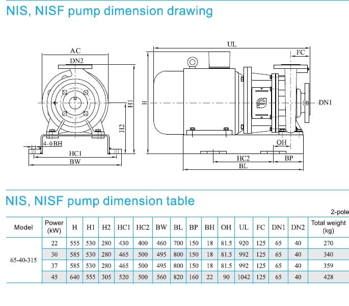  размеры  насоса cnp NISF65-40-315/37SWF консольный моноблочный центробежный насос из нержавеющей стали 